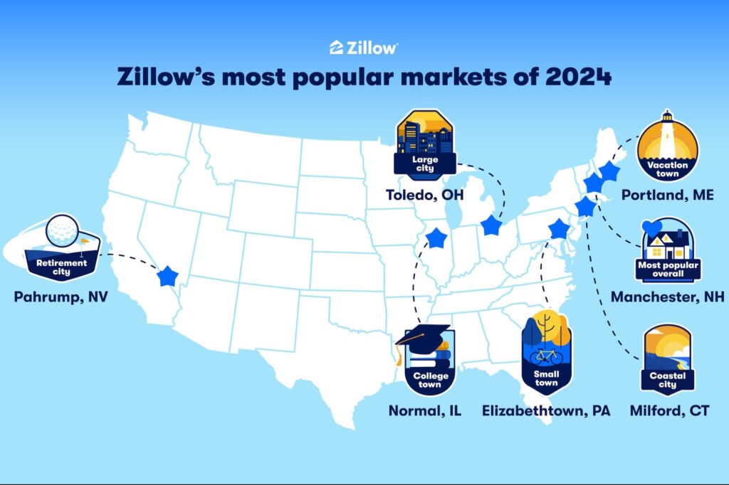 1734705178 2024 Zillow Most Popular Markets Map 1920x1080 1216241