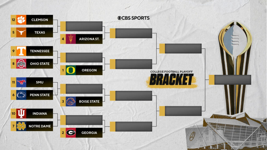 v2 no seeds full cfp bracket